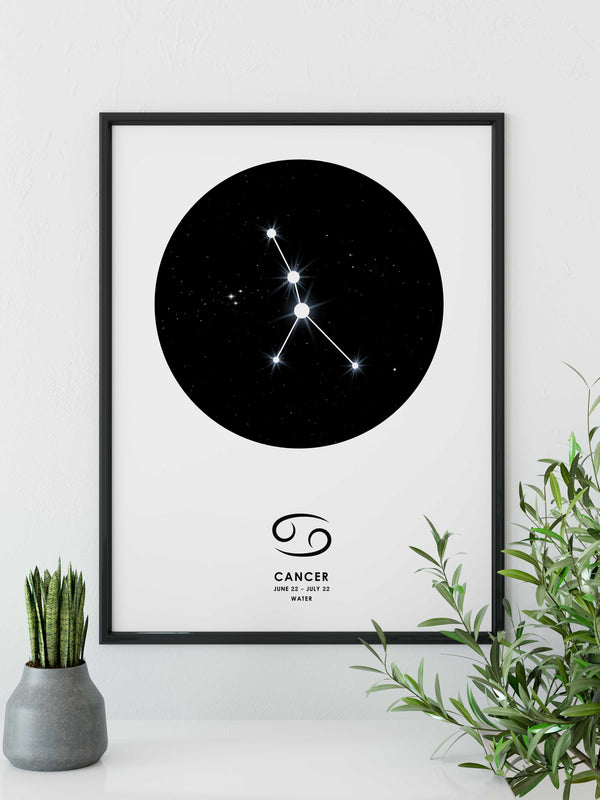 Emotional Cancer Poster