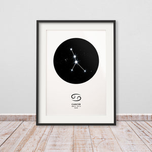 Gefühlvolles Krebs-Poster